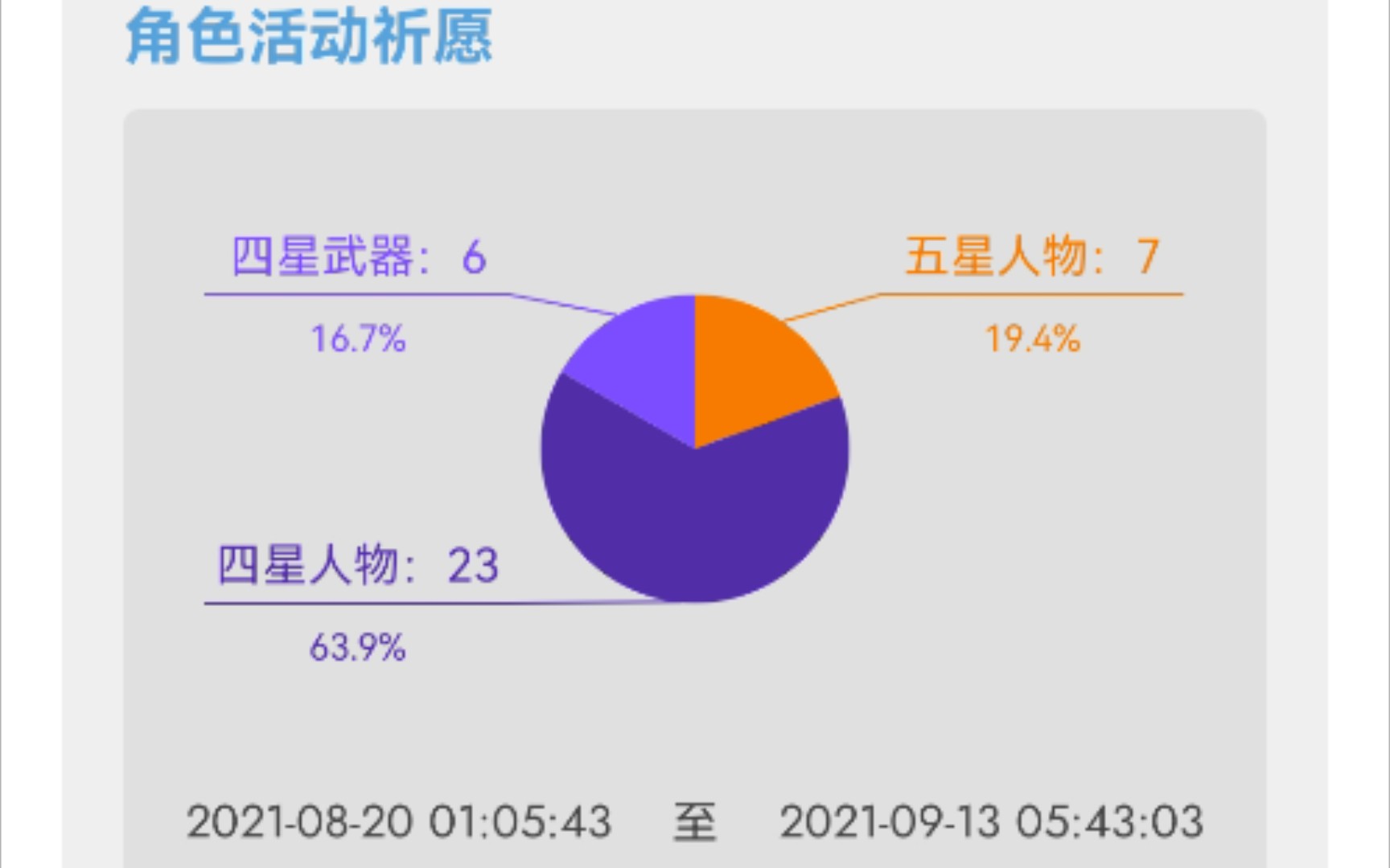 原神轻教学向~安卓手机如何查看自己的抽卡记录分析?哔哩哔哩bilibili原神攻略