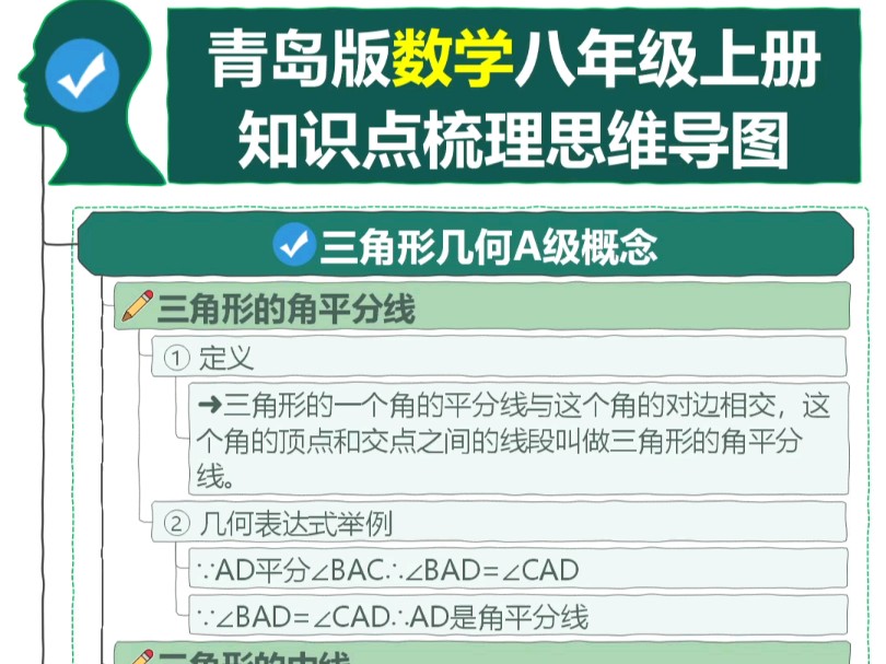 青岛版数学八年级上册知识点梳理思维导图哔哩哔哩bilibili