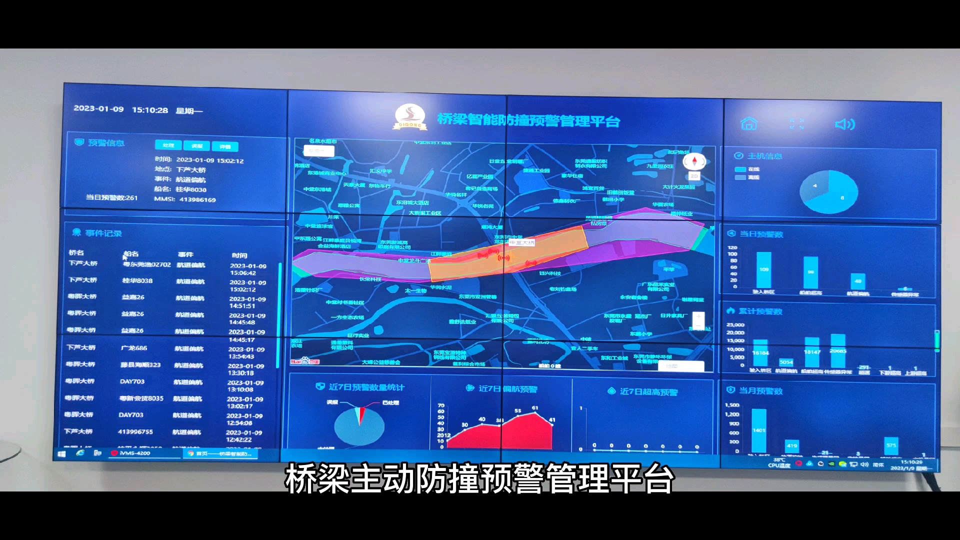 桥梁主动防撞预警系统管理平台介绍(i52i7o7i279
