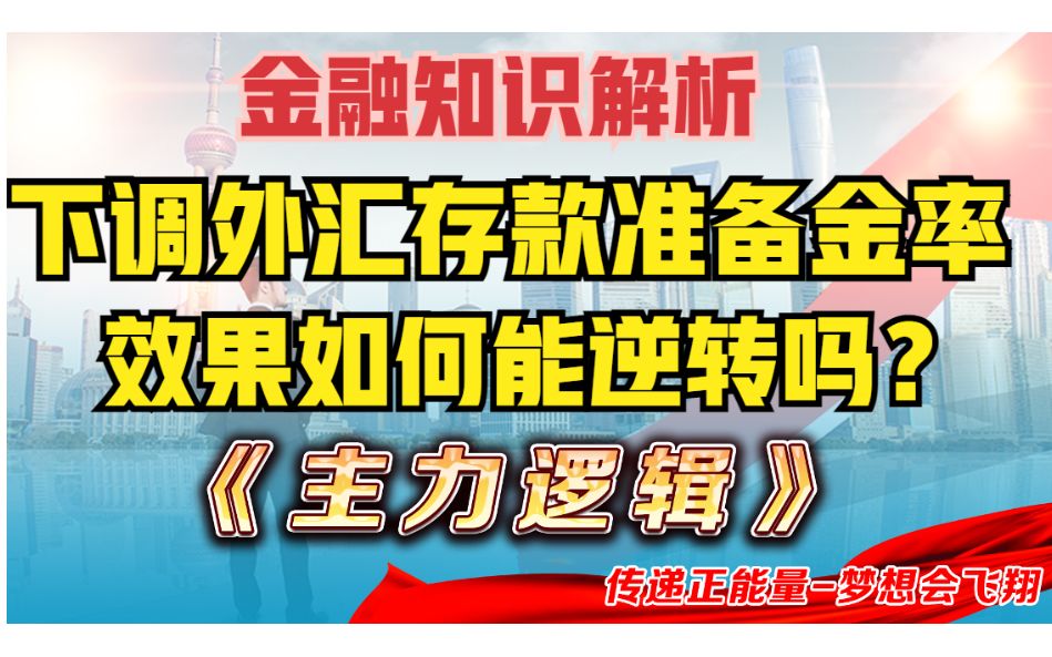 利好解析:央行出手了!下调外汇存款准备金率1%,A50直线拉升,能逆转吗?哔哩哔哩bilibili