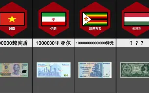 Tải video: 世界各国面值最大的钞票