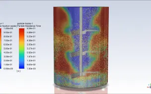 Download Video: ansys fluent 颗粒搅拌瞬态CFD，UDF动网格+VOF多相流+DPM+CFD-POST后处理，动网格！！！