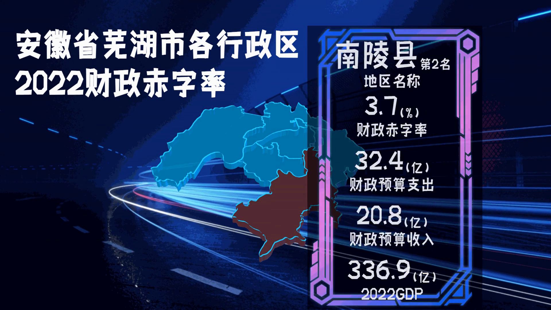 2%,安徽蕪湖市各行政區財政赤字率排行