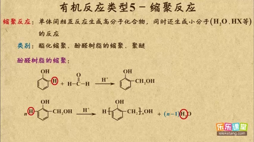 化学17课《78》有机物反应类型5―缩聚反应