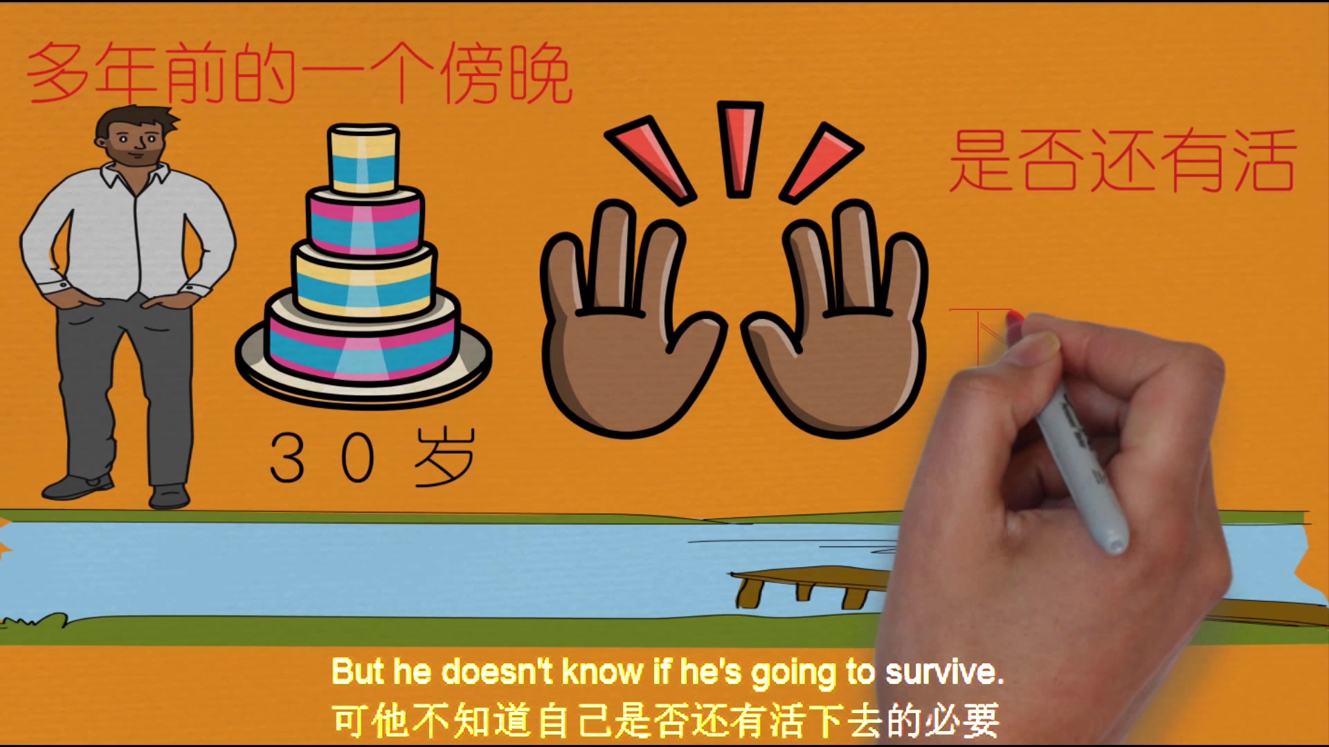 明确的目的,加上积极的心态,便是成功开始的起点