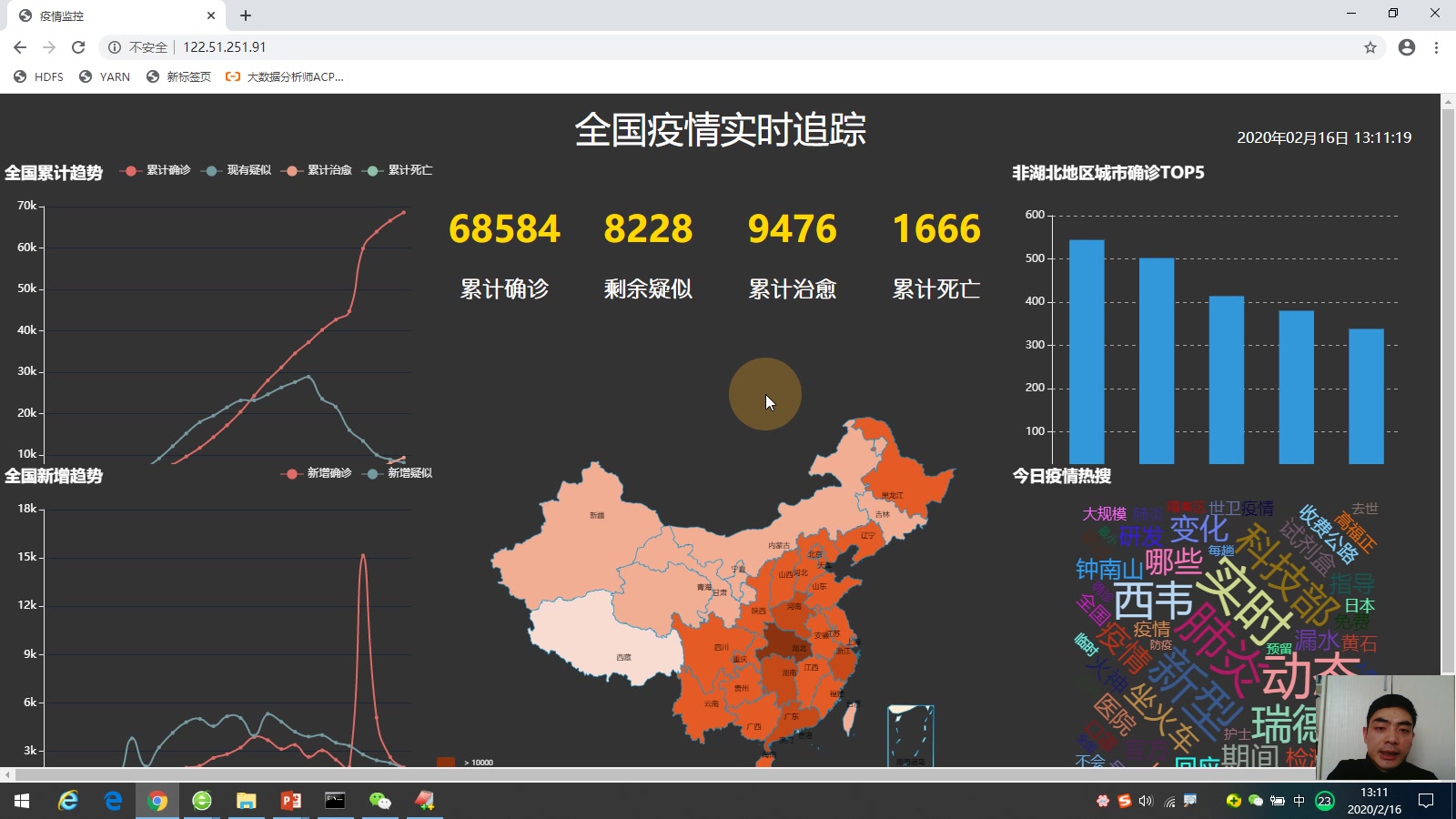 3.1.2 使用ajax实现页面局部刷新哔哩哔哩bilibili