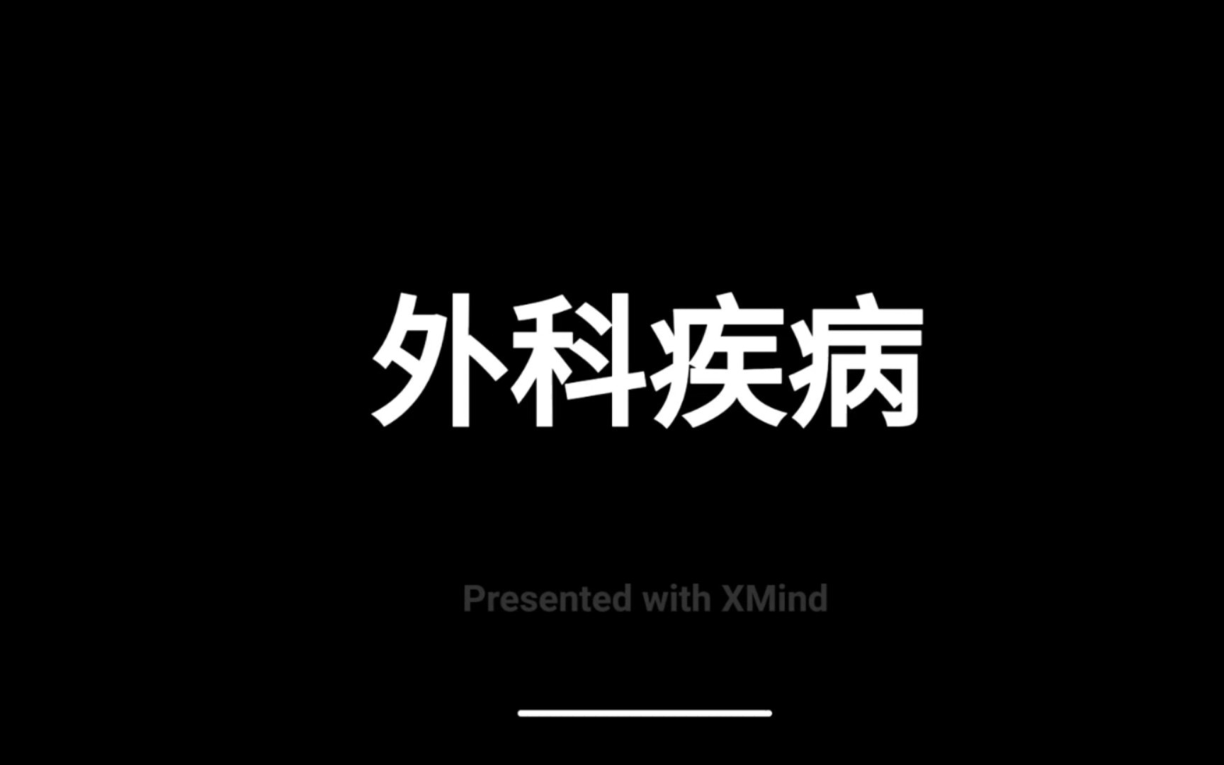 外科疾病分类哔哩哔哩bilibili