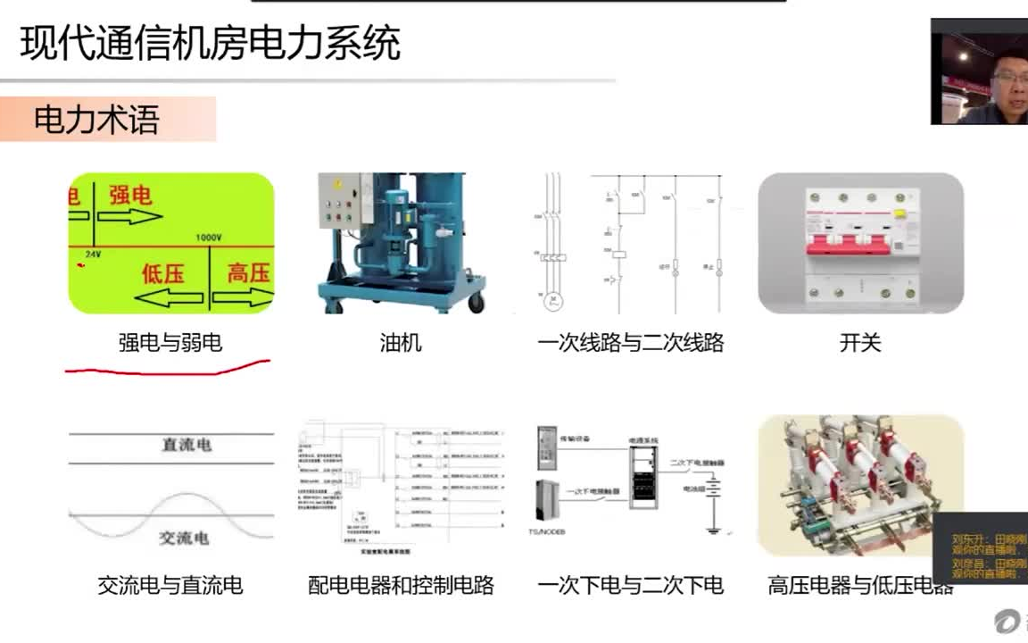 大唐杯 5G网络工程实践仿真哔哩哔哩bilibili