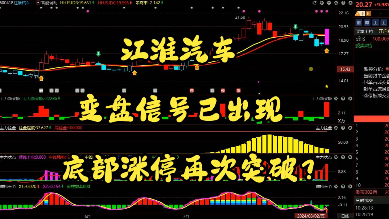 8月7号江淮汽车:变盘信号已出现,底部涨停再次突破?
