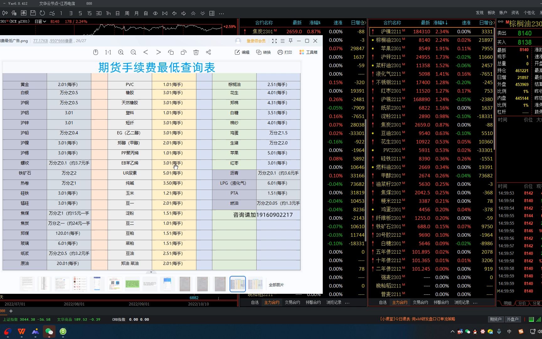 期货手续费最低标准最新10.19哔哩哔哩bilibili