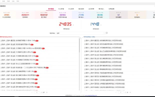 好用的疫情查询工具哔哩哔哩bilibili