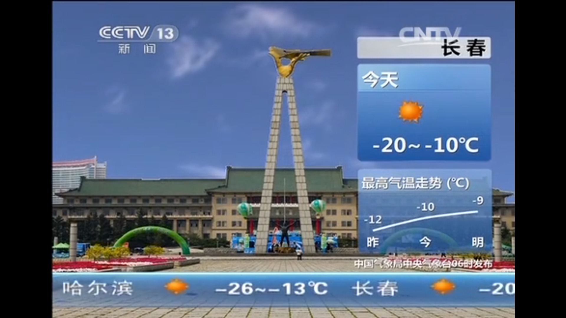 天气预报迪拜