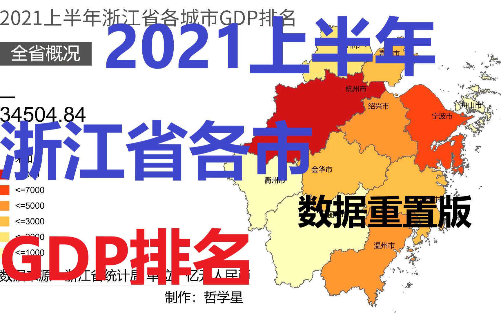 【数据可视化】2021上半年浙江各市GDP排名哔哩哔哩bilibili