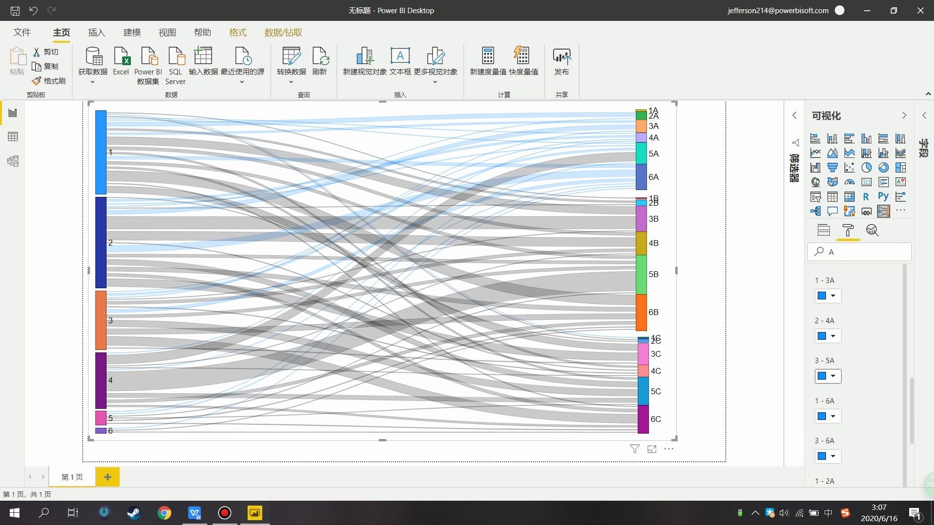 power bi制作桑基图