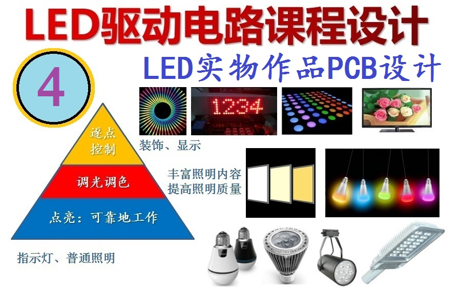 LED 第4部:PCB设计速成(共16集)哔哩哔哩bilibili