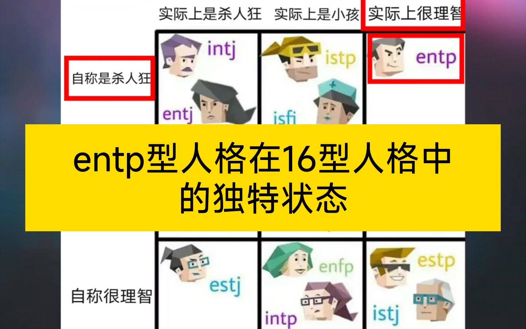 entp型人格在16型人格中的独特状态哔哩哔哩bilibili