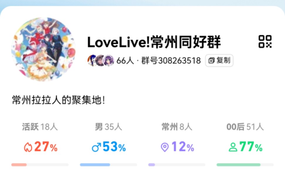 LoveLive!常州同好群正式加入名单,欢迎常州的拉拉同好加入!哔哩哔哩bilibili