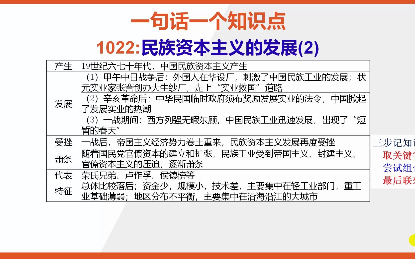 八上历史:15秒巧背民族资本主义的发展(2)哔哩哔哩bilibili