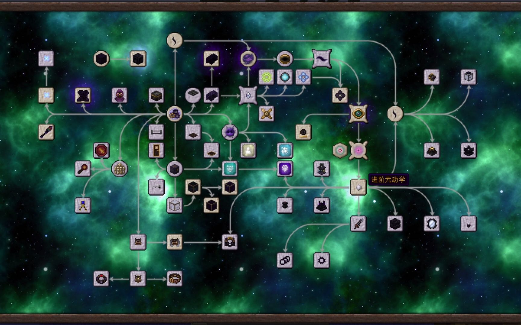 [图]神秘进阶1.12.2全研究解锁参考，我的世界神秘时代6附属mod神秘进阶