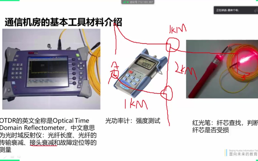 SDH光传输技术与应用通信机房的基本工具材料介绍(上)网课讲解哔哩哔哩bilibili