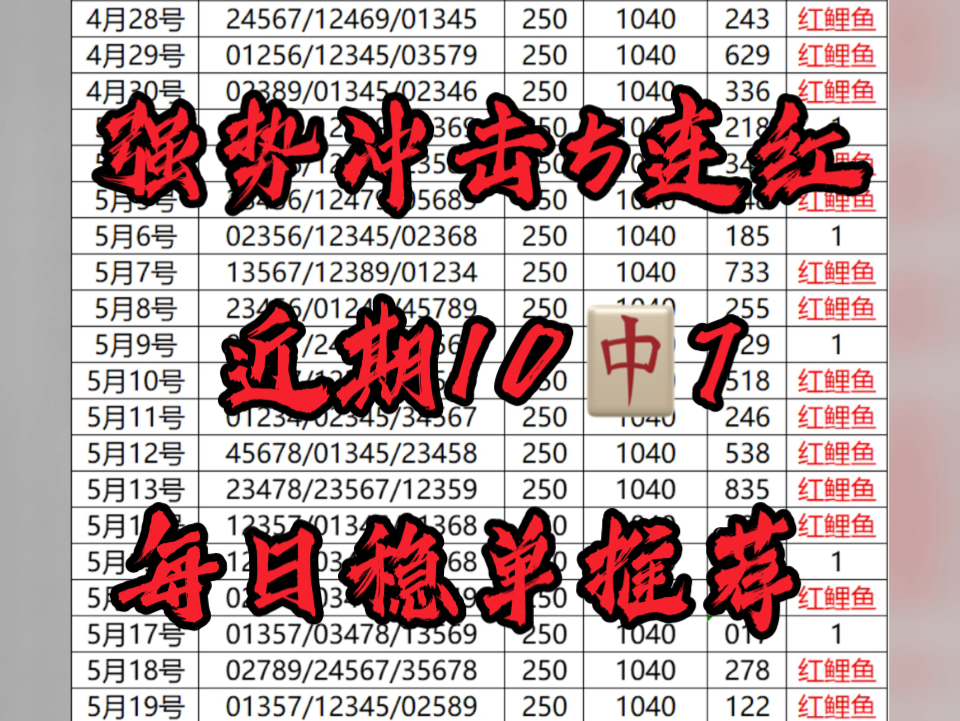 5/30红鲤鱼排列上推荐已出 强势冲击5连红 欢迎大家交流学习!哔哩哔哩bilibili