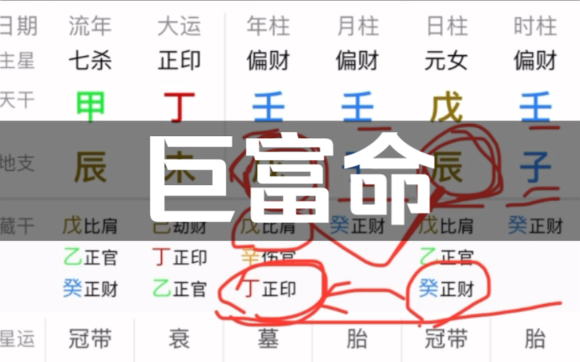 怎么看是不是发财命?日坐财库无人不富?详细解读哔哩哔哩bilibili