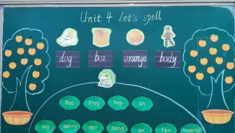PEP人教版三年级下Unit4英语语音课Let's spell授课思路分享