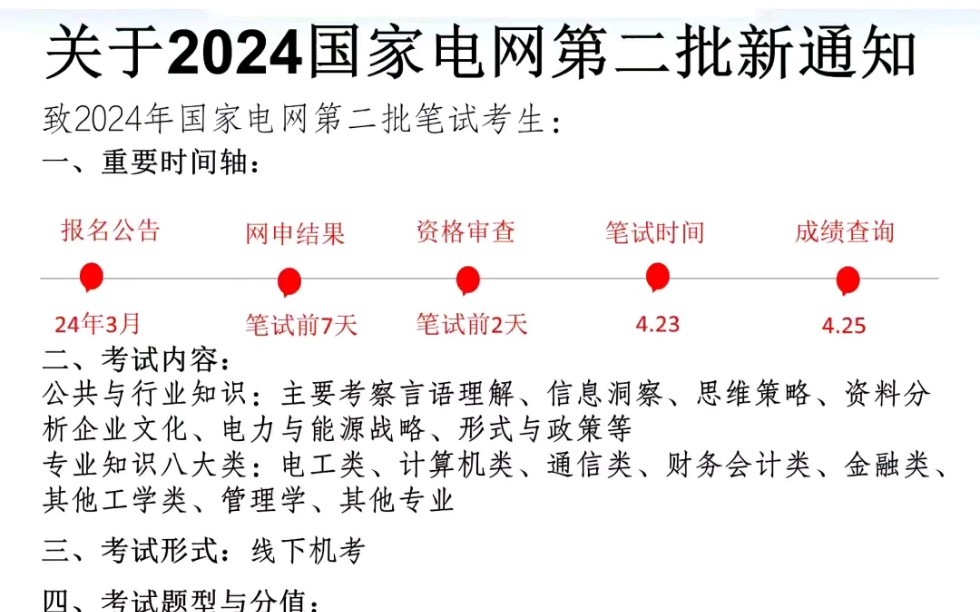 24国家电网第二批最新通知,考试就其刷这个新大纲题库app就够了!刷完高分上岸!公共与行业电工类通信类计算机类其他工学类哔哩哔哩bilibili