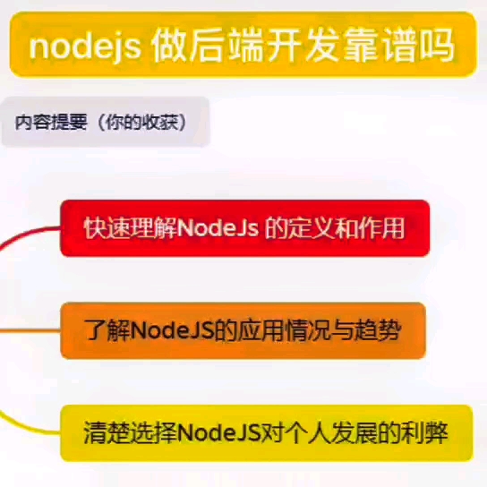 nodejs做后端开发靠谱吗?哔哩哔哩bilibili