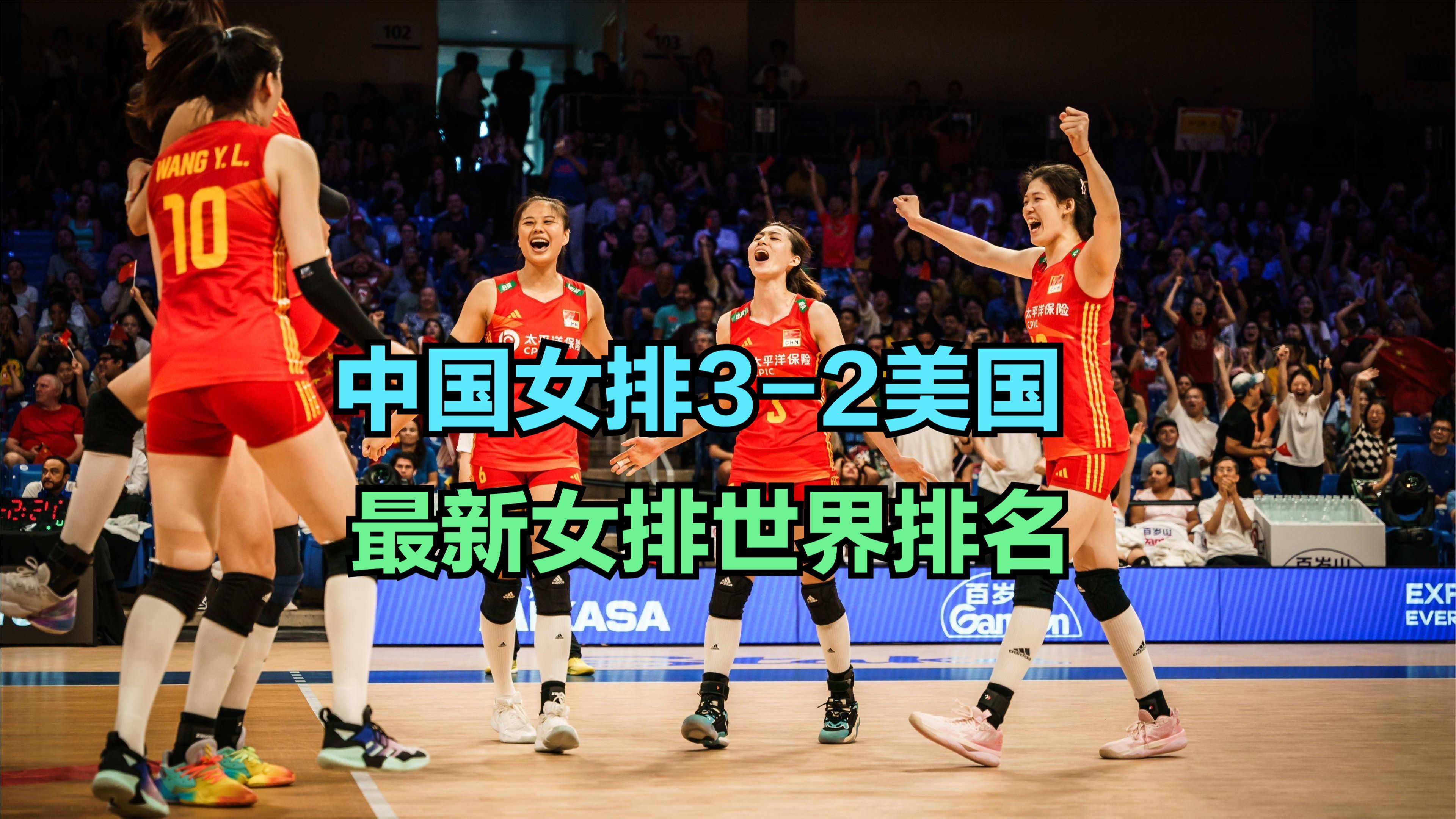 中国女排击败美国迎开门红,最新女排世界排名,美国第6,中国呢?