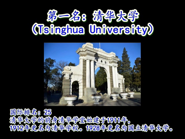 【高清】2018年QS中国大学排行榜(最新发布版)哔哩哔哩bilibili