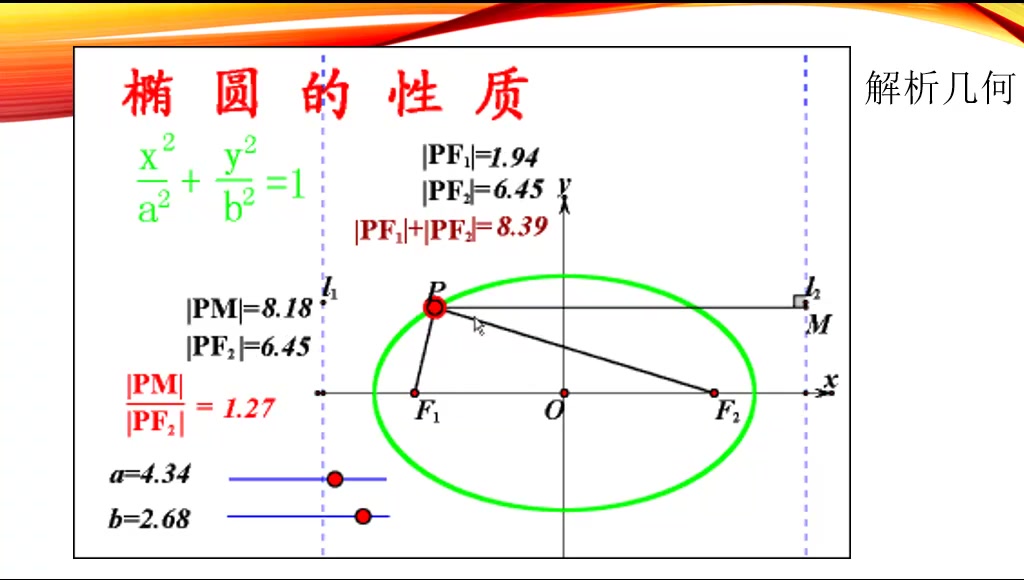 玲珑画板(宋玲制作)哔哩哔哩bilibili