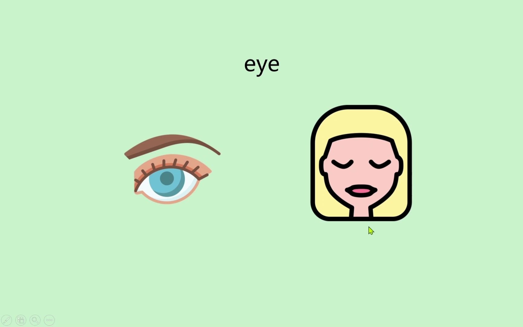 单词eye(眼睛)中的字母e有“眼睛”的象形含义?哔哩哔哩bilibili