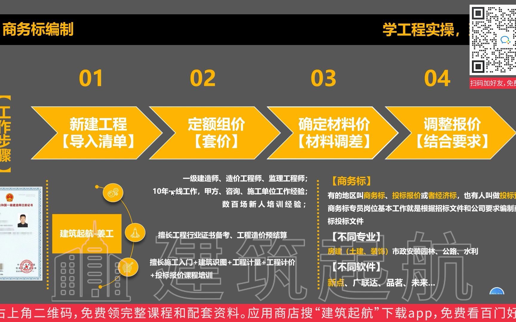 房建工程招投标流程详解:新建工程导入工程量清单哔哩哔哩bilibili