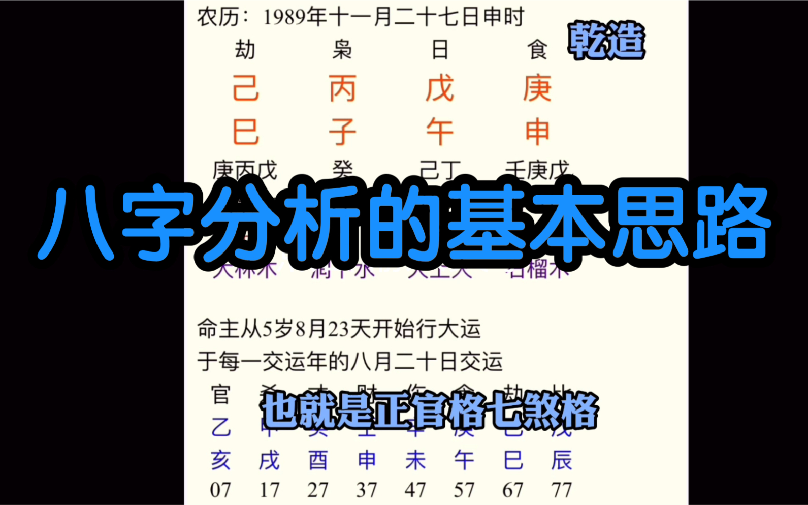[图]分析八字的就基本思路