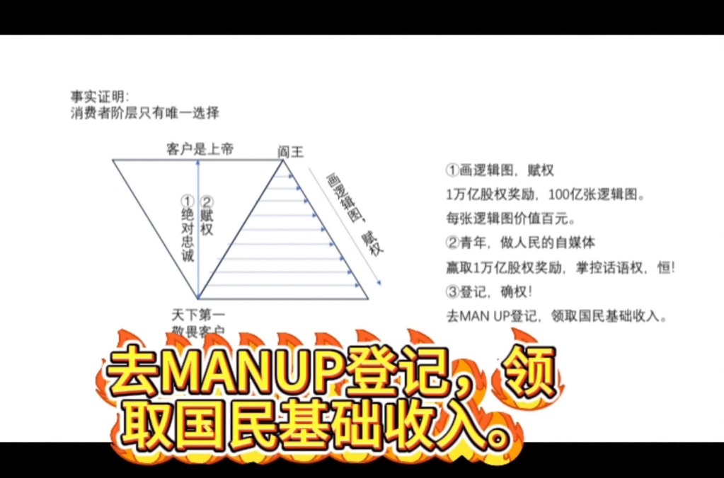 每天一张画逻辑图:天下第一,敬畏人民;没有天下第二,只有第一,一种选择!@吕沛袀483母亲频道 @麦田里的守望者#公共网络#正能量#大学生哔哩哔...