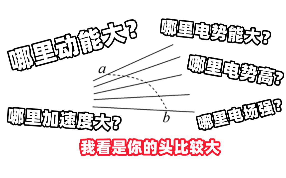 [图]「高中物理」三根逻辑线搞懂轨迹类问题，从做题人变出题人