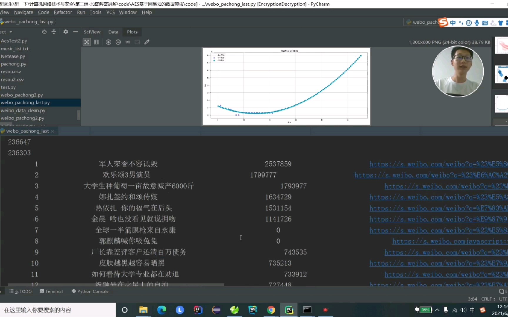 基于Python爬虫的微博热搜数据爬取分析并存进Mysql数据库哔哩哔哩bilibili