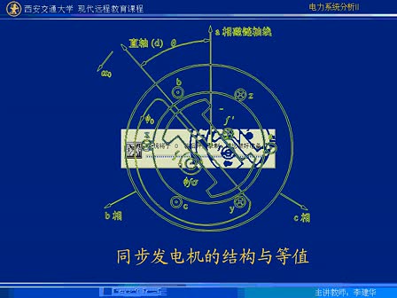 [图]【自学、复习】【电力系统分析Ⅱ】【暂态分析】6-10