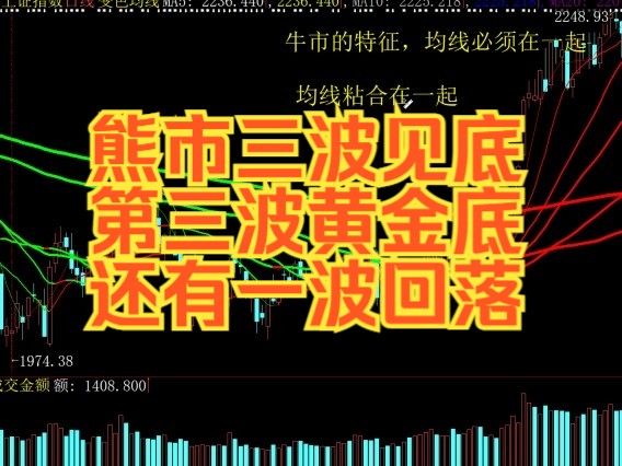 20240906A股大盘走势分析 上证指数 深证成指 创业板指 科创50 北证50 沪深A股 今日股市行情分析 今日大盘分析 今日股票行情 A股行情 证券哔哩哔哩...