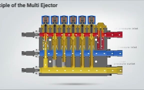 Danfoss Multi Ejector丹佛斯多级喷射器工作原理(基于伯努利定理)在制冷系统和热泵中的节能原理哔哩哔哩bilibili