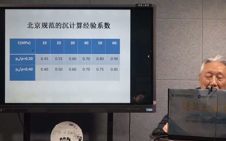 高大钊老师告诉你《地基规范》沉降计算公式5.3.5中的沉降计算经验修正系数准吗?哔哩哔哩bilibili