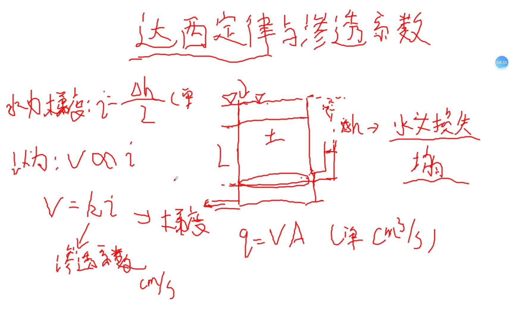 土力学.达西定律与参透系数测定哔哩哔哩bilibili