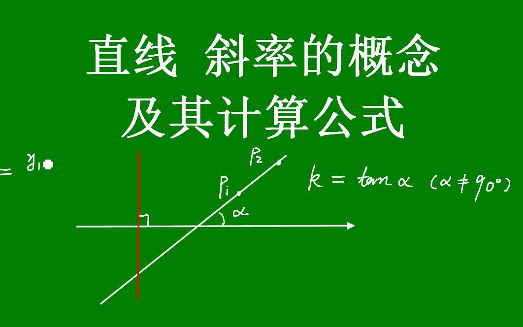 002 直线斜率的概念及其计算公式哔哩哔哩bilibili