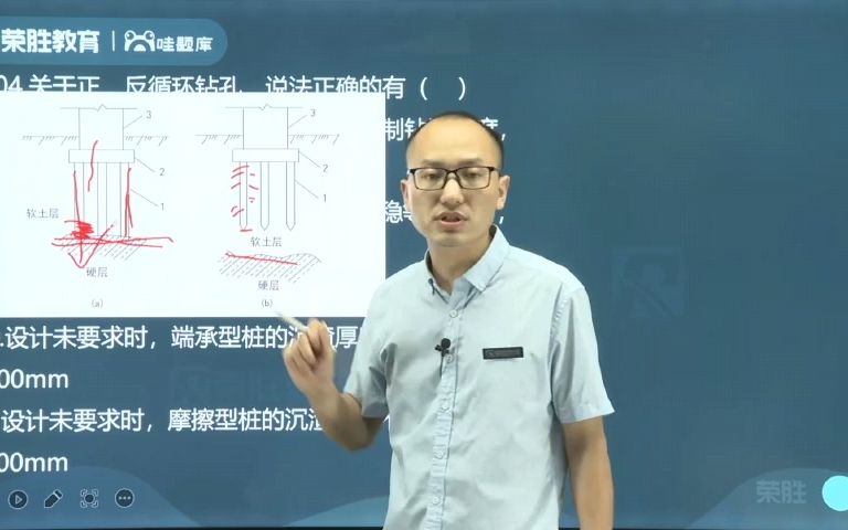 荣胜教育2022一建破题 市政篇 第204—220题哔哩哔哩bilibili