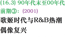 正片最终集 日本流行音乐史 16 5 90年代末至00年代前期 03 歌姬时代 R B 热潮和偶像复兴 哔哩哔哩 つロ干杯 Bilibili