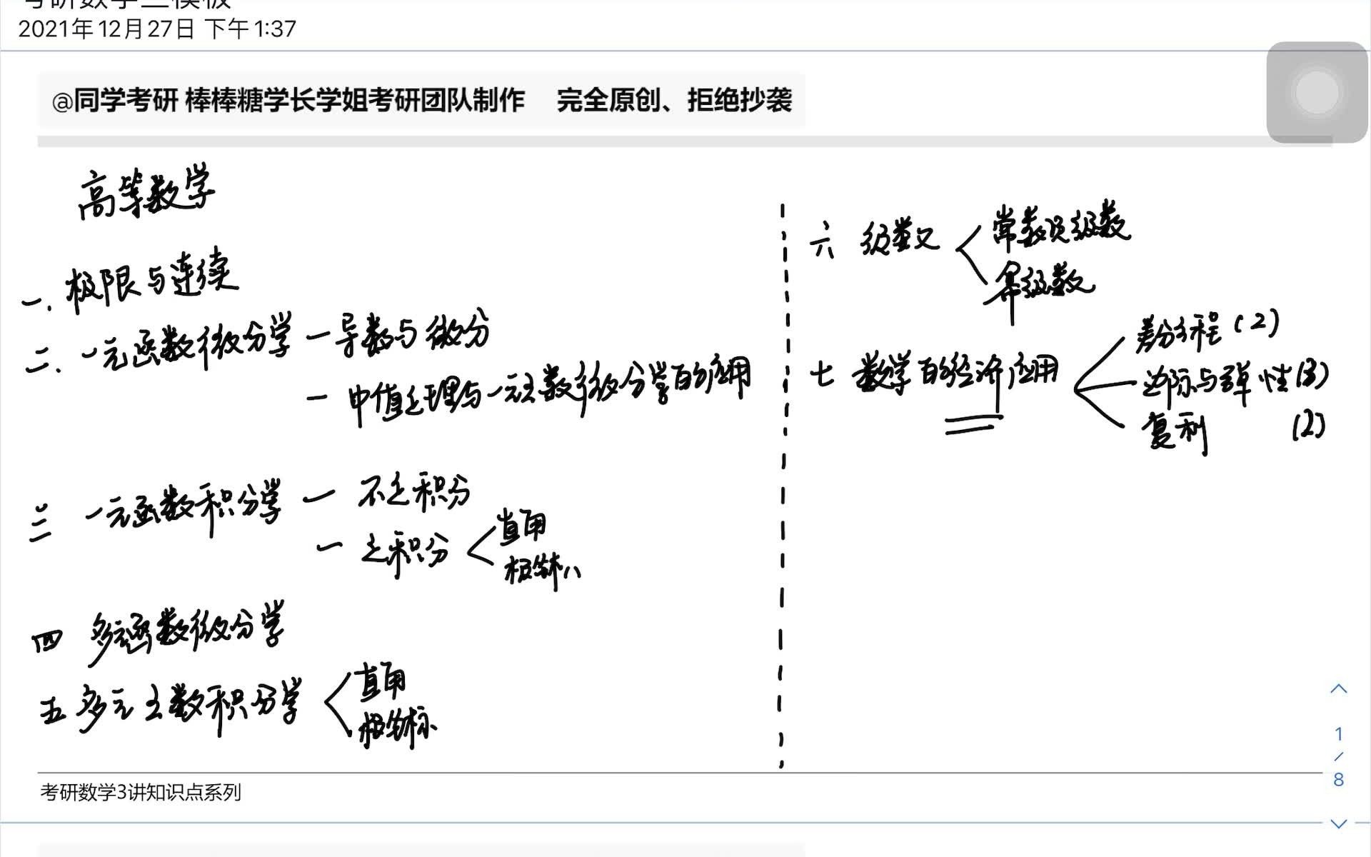 数学三知识点带学课堂(专题一):数学的经济学应用边际与弹性哔哩哔哩bilibili