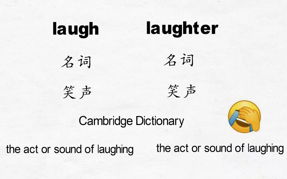 [图]Small Words (1): 笑声到底是laugh还是laughter?