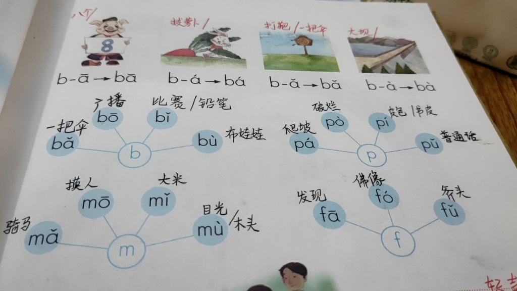 [图]部编版一年级上册语文汉语拼音教学第25页#一年级语文上册##一年级拼音#