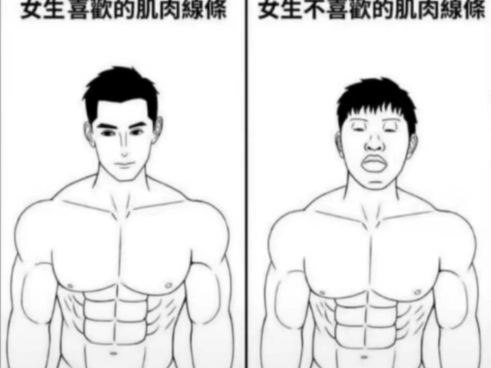 肌肉男简笔画 简单图片